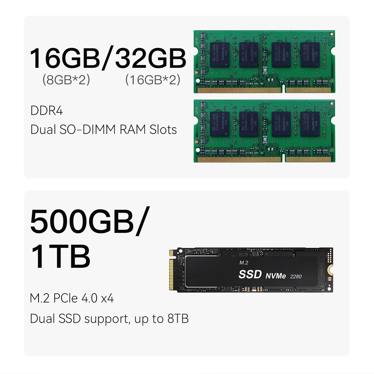 Mini PC Beelink EQi12 Intel® Core i5-1235U / Core i3-1220P