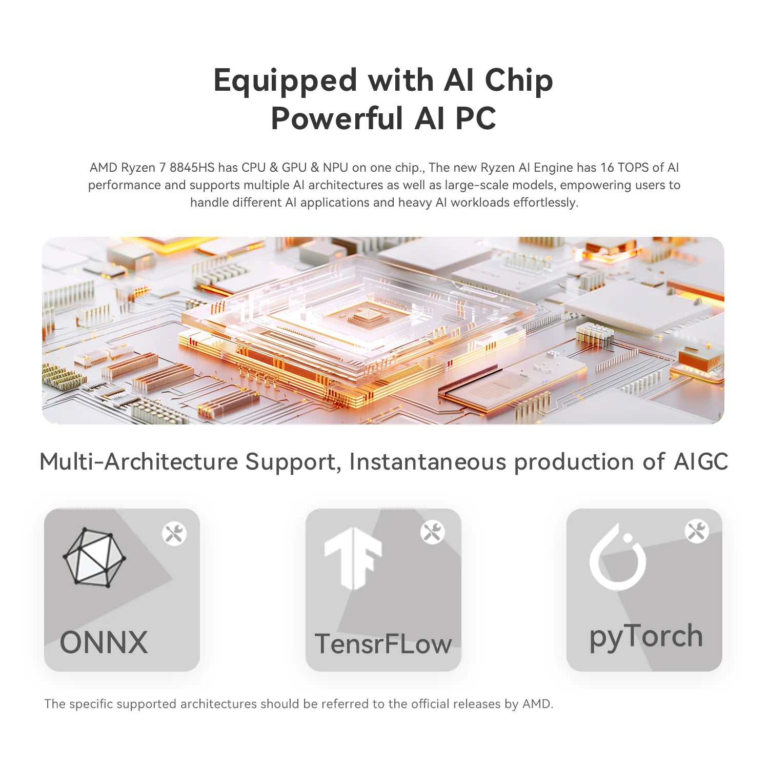 Mini PC Beelink SER8 AMD Ryzen 7 8845HS
