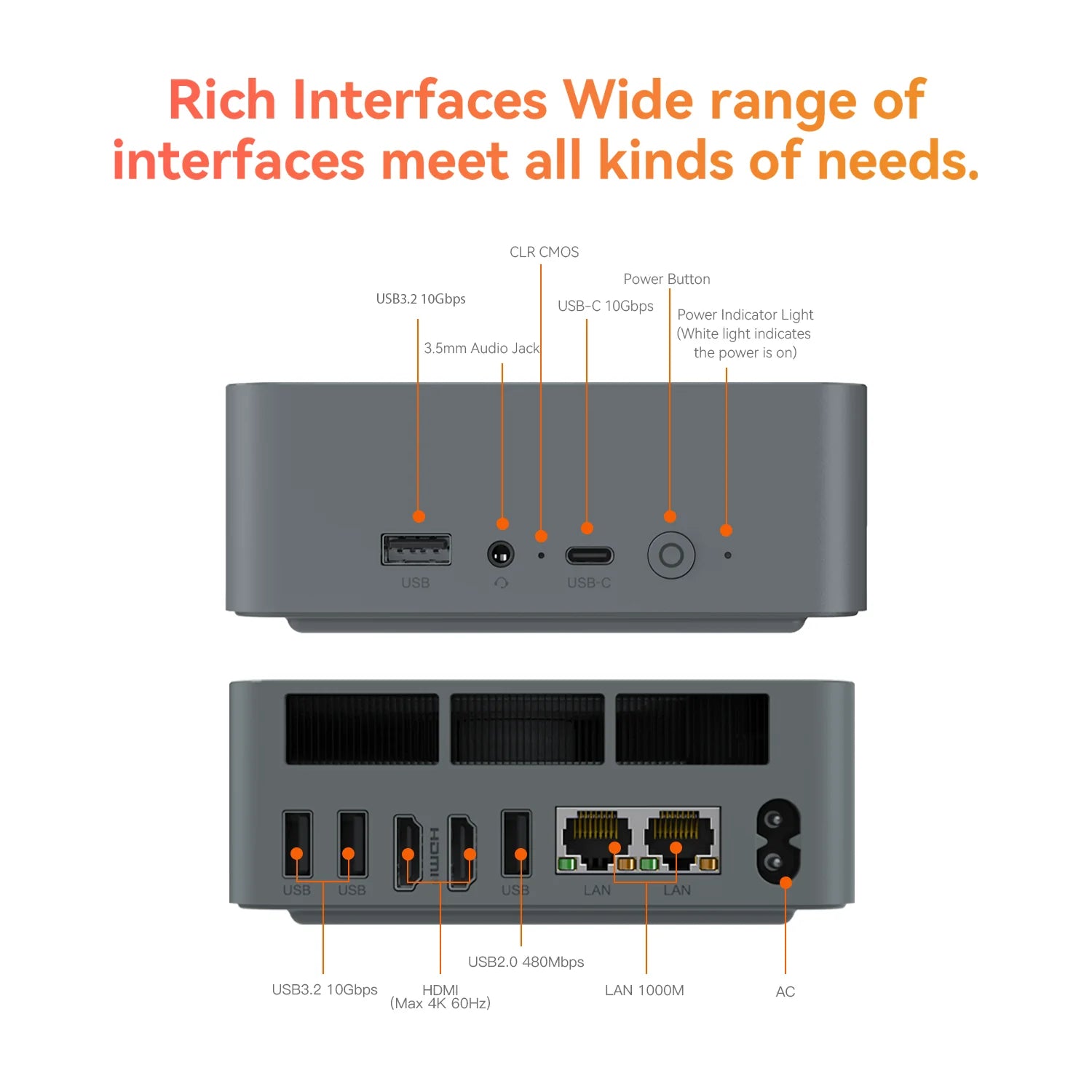 Mini PC Beelink EQR7 AMD Ryzen™ 7 7735HS