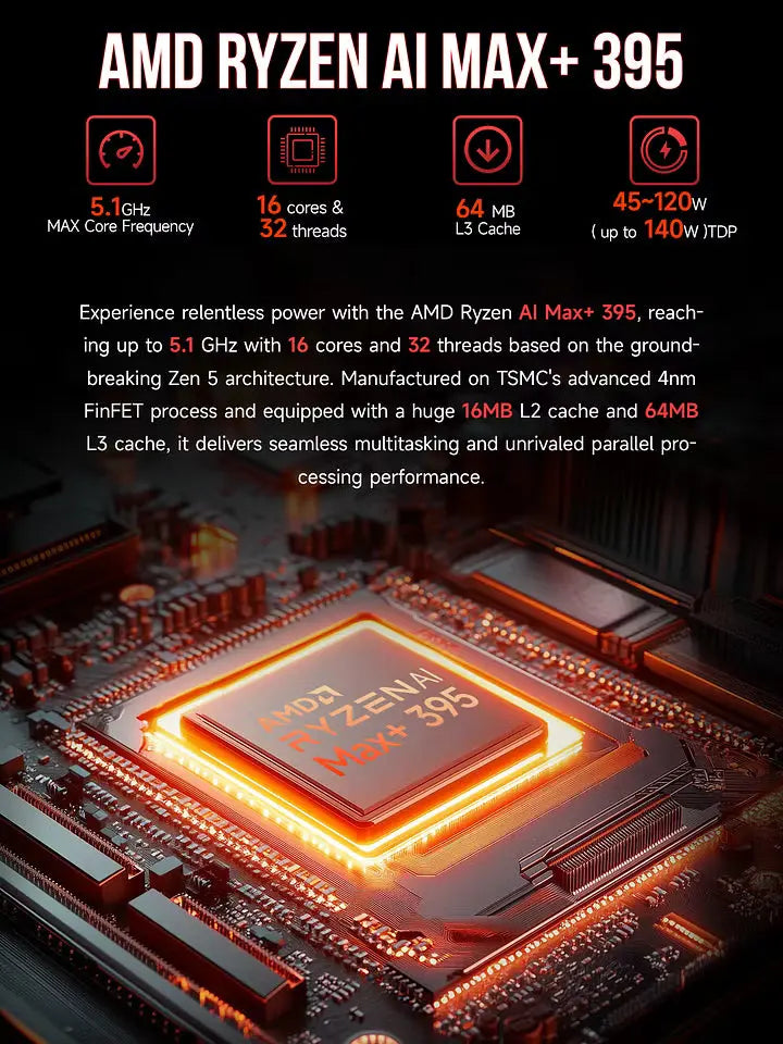 Mini PC para IA GMKtec AMD Ryzen™ AI Max+ 395 EVO-X2 AI