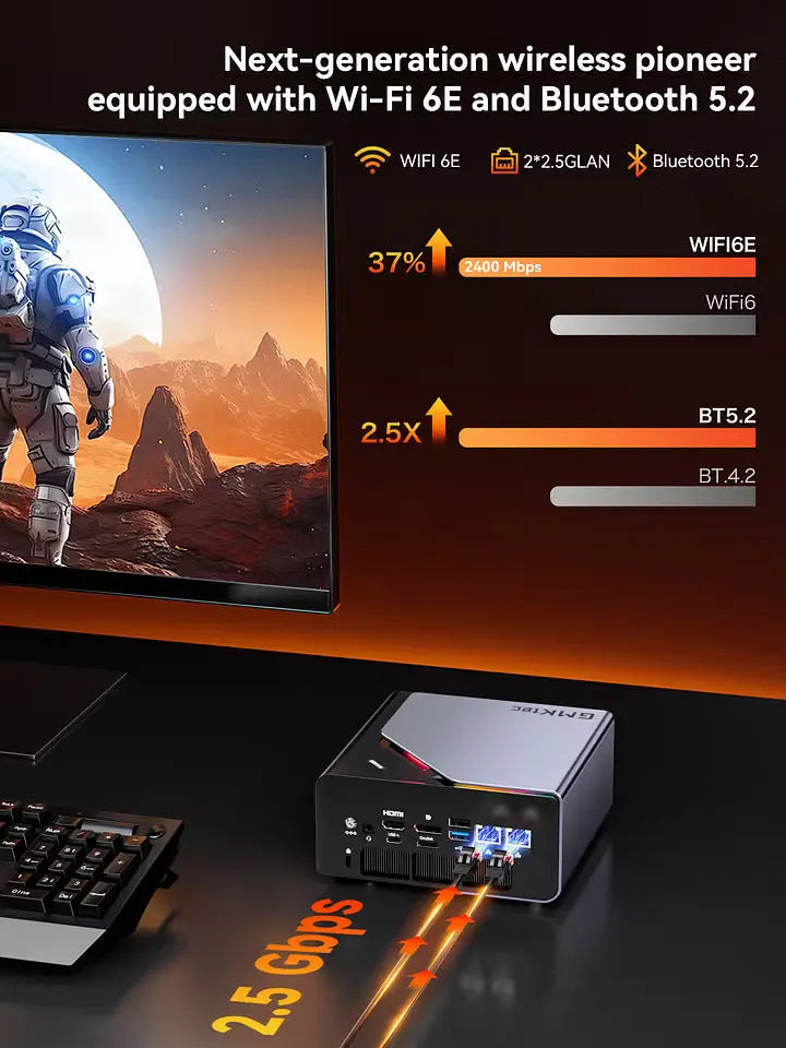 Mini PC profissional e para IA GMKtec K12 - AMD Ryzen™ 7 H 255
