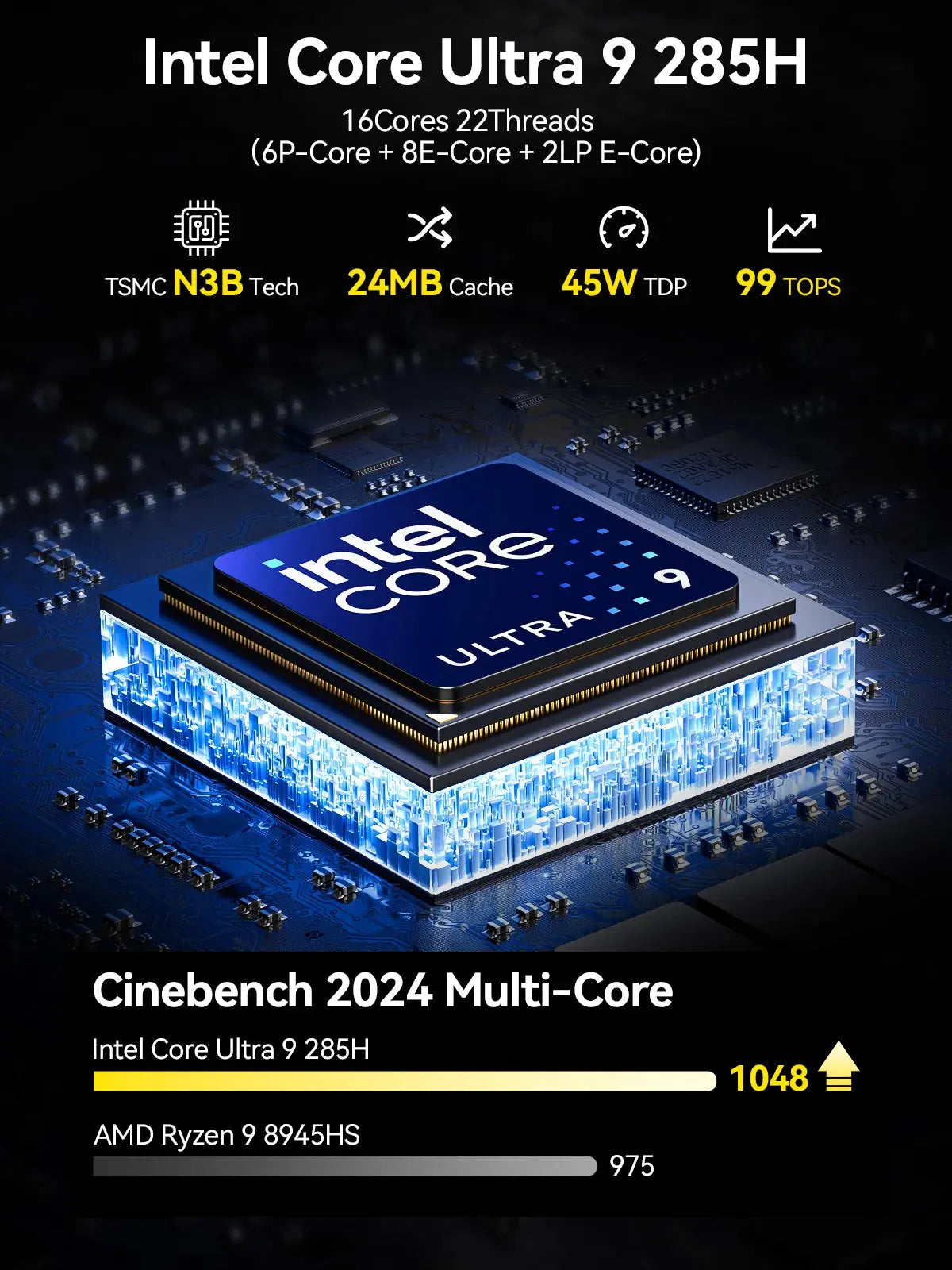 Mini PC para IA de Alto Desempenho GMKtec EVO-T1 AI - Intel® Core™ Ultra 9 285H