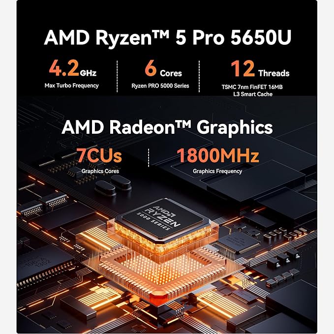 Beelink Mini PC SER5, AMD Ryzen 5 5560U (6C/12T, até 4,0 GHz), 16G DDR4 RAM/500GB M.2 2280 NVMe SSD Mini computador, suporta tela tripla (HDMI+DP+Tipo-C)/4K@60Hz/WiFi 6/BT5.2