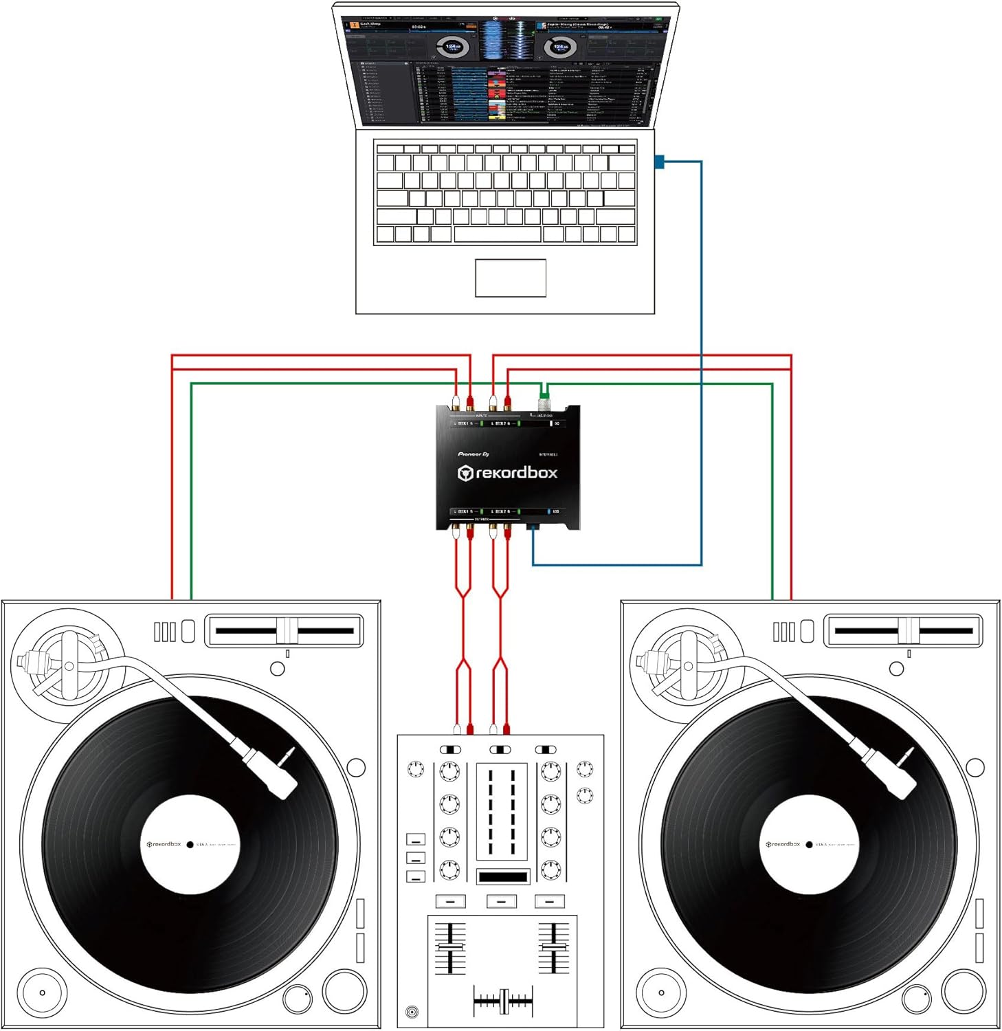 Pioneer DJ Interface 2