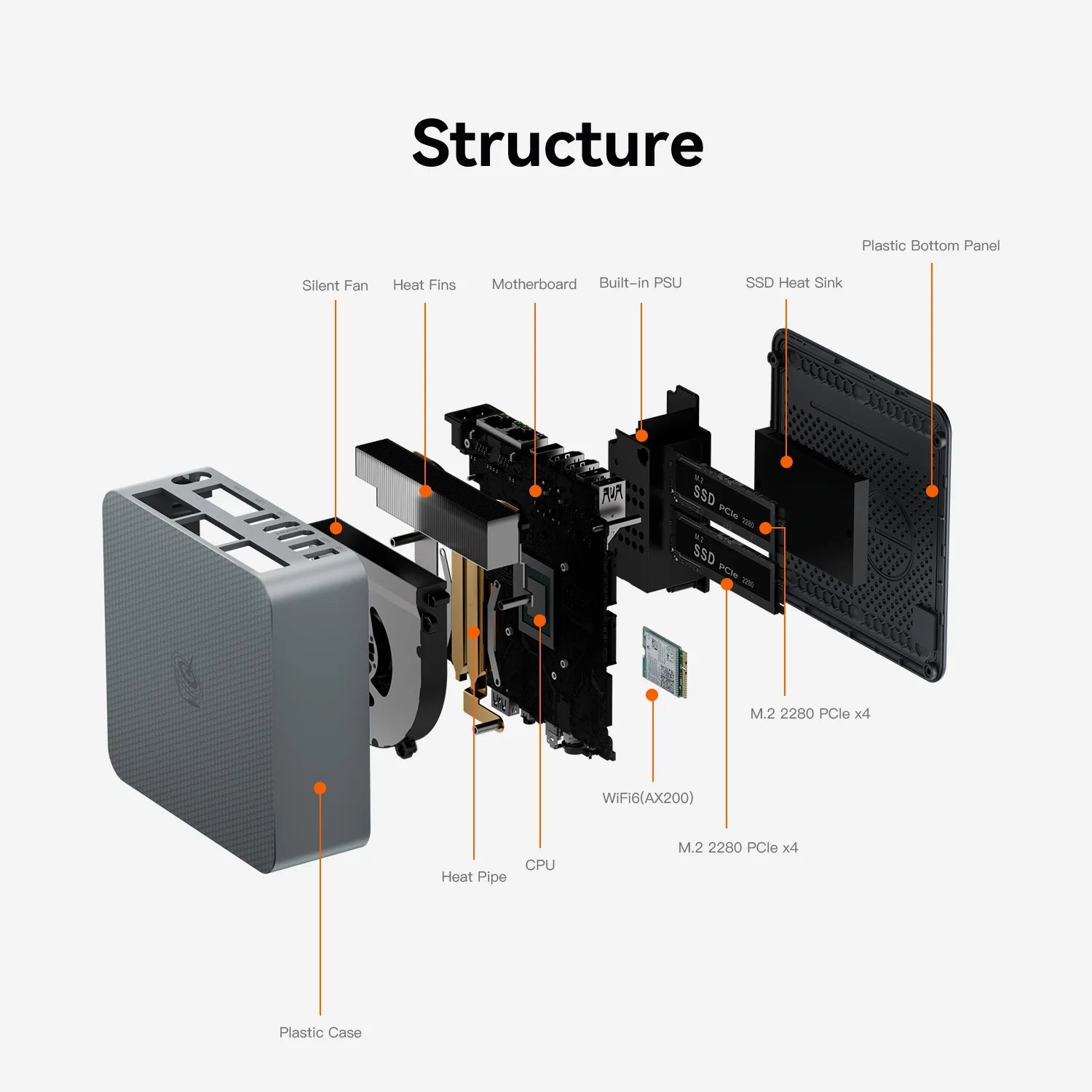 Mini PC Beelink EQR7 AMD Ryzen™ 7 7735HS