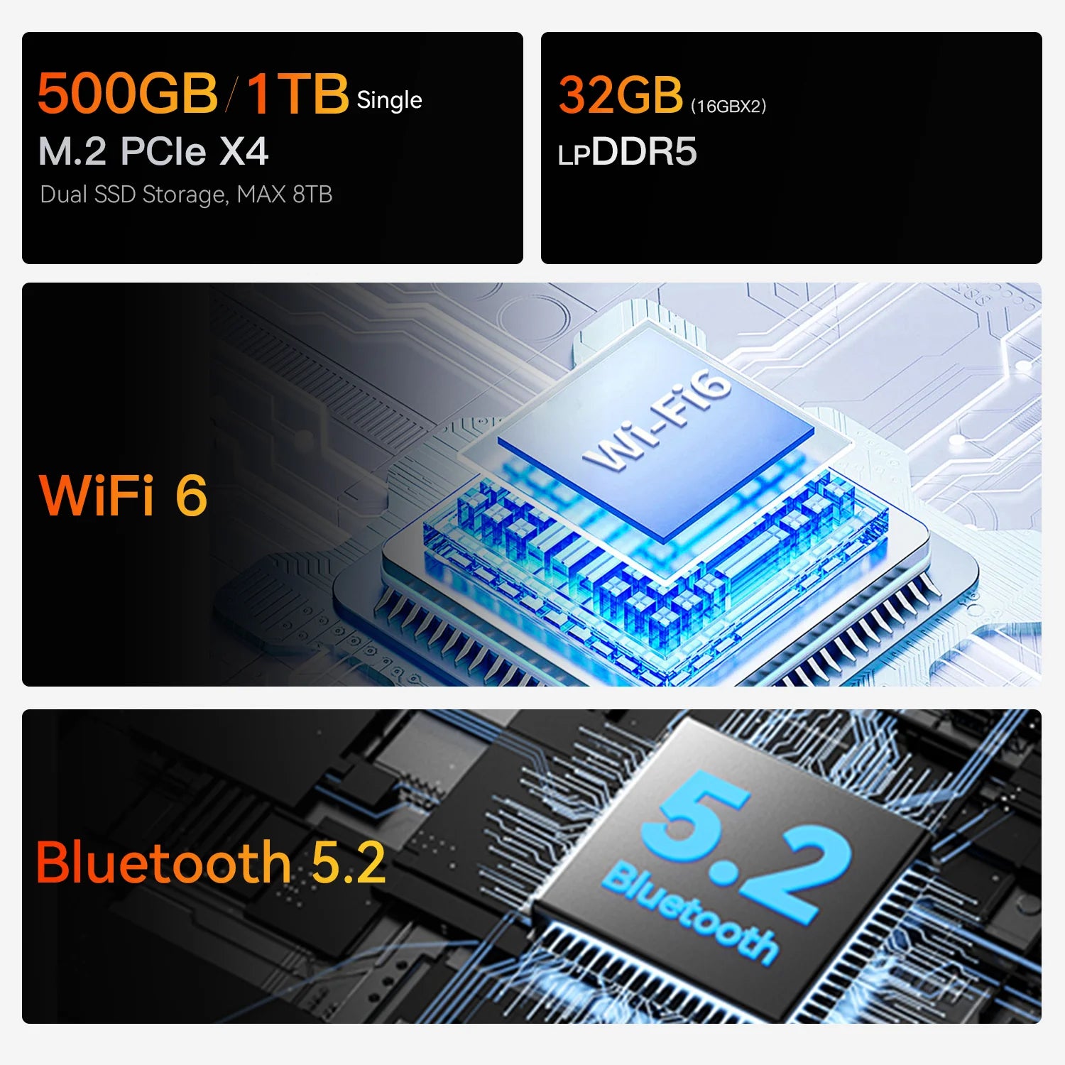 Mini PC Beelink EQR7 AMD Ryzen™ 7 7735HS