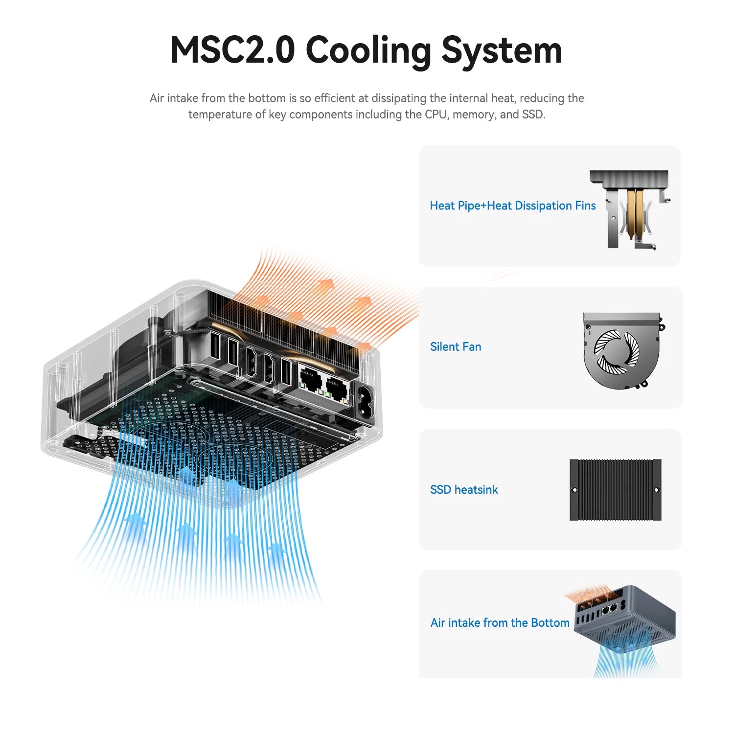 Mini PC Beelink EQi12 Intel® Core i5-1235U / Core i3-1220P