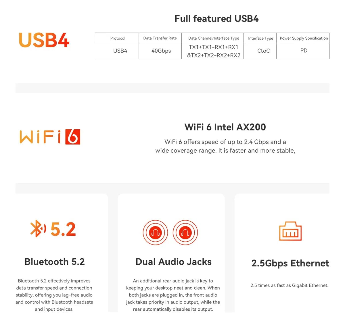 Mini Pc Beelink SER8 AMD Ryzen 7 8745HS 32GB + 1TB