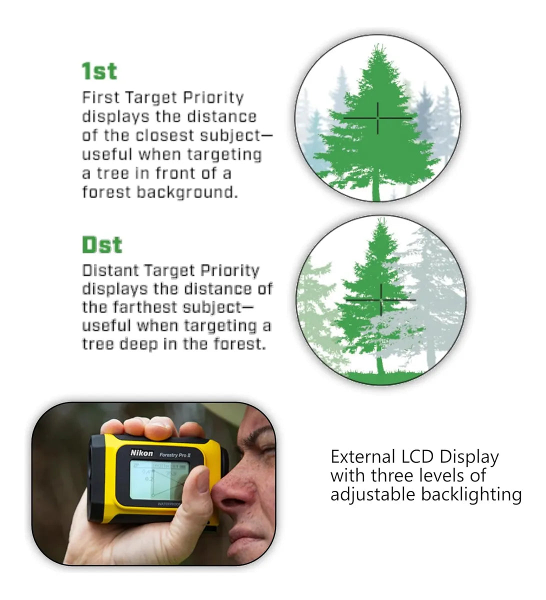 Telêmetro Hypsometro Laser Nikon Forestry Pro II