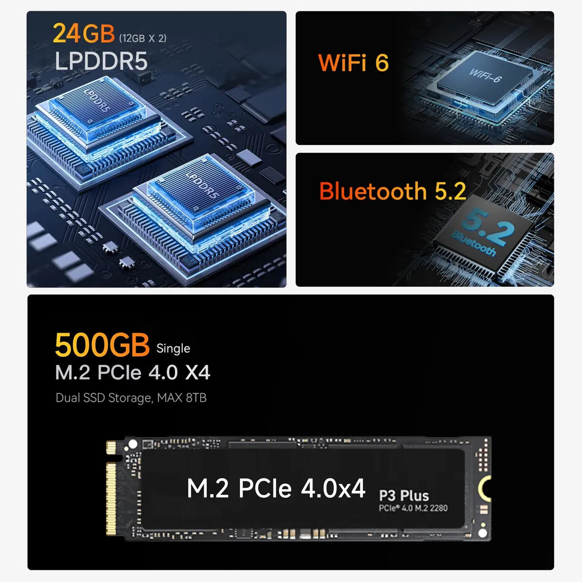 Mini PC Beelink EQR6 AMD Ryzen 5 6600U
