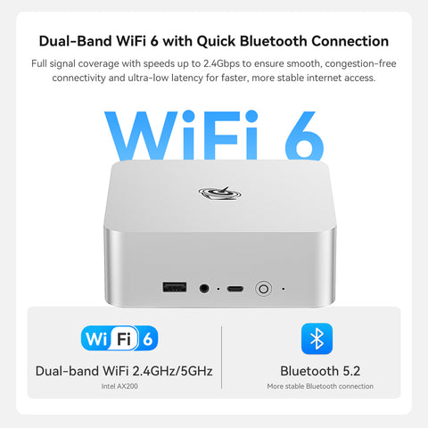 Mini PC Beelink EQi13 Pro Intel® Core™ 13500H/13620H - 32GB RAM + 500GB/1TB SSD