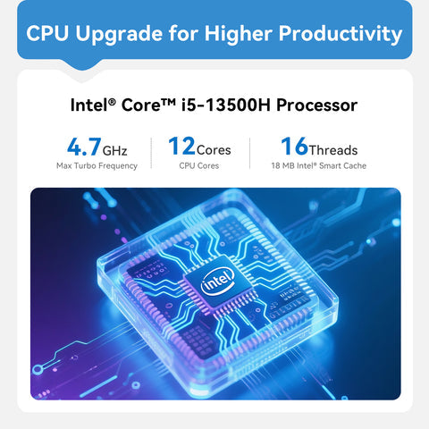 Mini PC Beelink EQi13 Pro Intel® Core™ 13500H/13620H - 32GB RAM + 500GB/1TB SSD