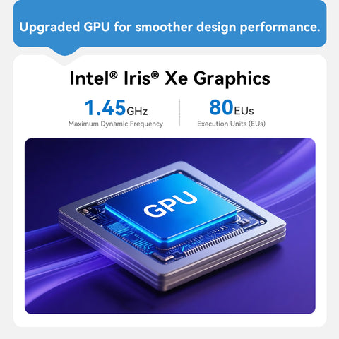 Mini PC Beelink EQi13 Pro Intel® Core™ 13500H/13620H - 32GB RAM + 500GB/1TB SSD