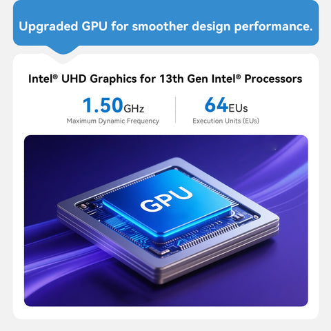 Mini PC Beelink EQi13 Pro Intel® Core™ 13500H/13620H - 32GB RAM + 500GB/1TB SSD