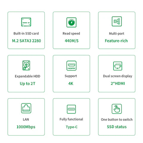 Beelink Expand F 512G SSD +1T HDD