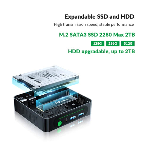 Beelink Expand F 512G SSD +1T HDD