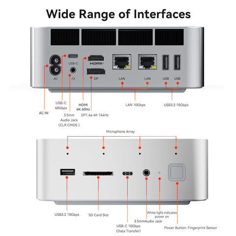 Beelink GTi15 Ultra Intel® Core™ Ultra 9 285H