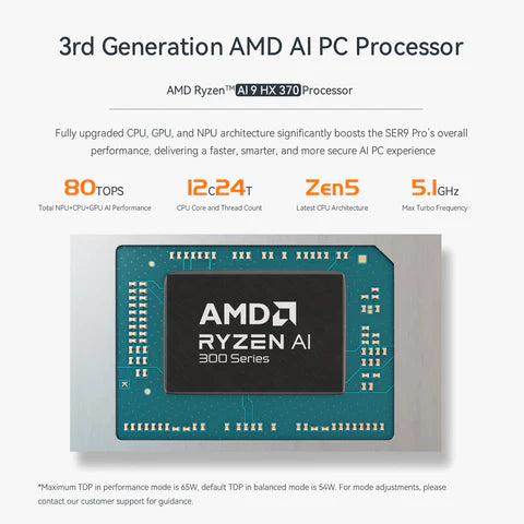 Beelink SER9 Pro AMD Ryzen™ AI 9 HX 370 - 32GB+1TB