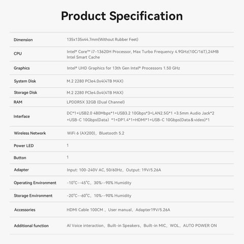 Mini PC Beelink SEi13 PRO Intel® Core™ i9-13900HK / i7-13620H