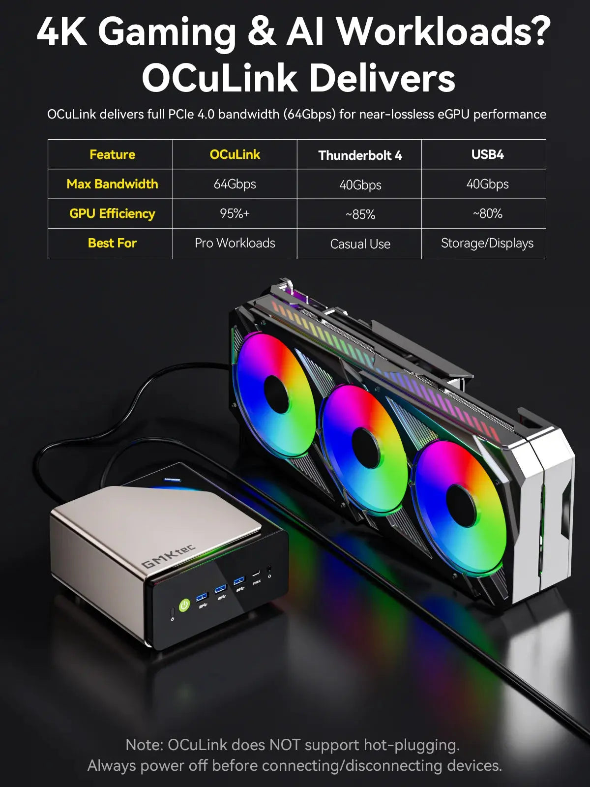 Mini PC para IA de Alto Desempenho GMKtec EVO-T1 AI - Intel® Core™ Ultra 9 285H