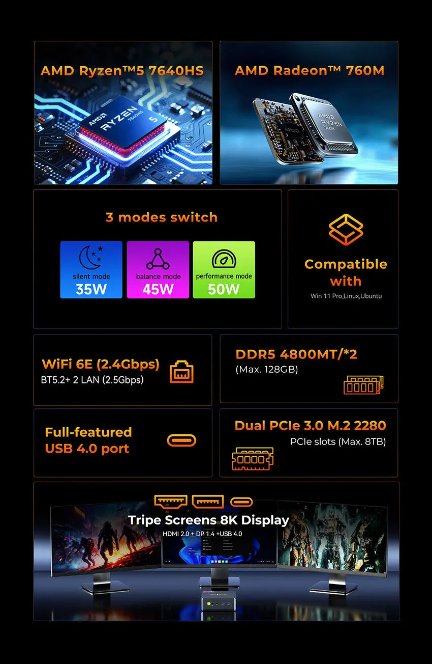 GMKtec NucBox M6 Ultra Mini PC AMD Ryzen™ 5 7640HS