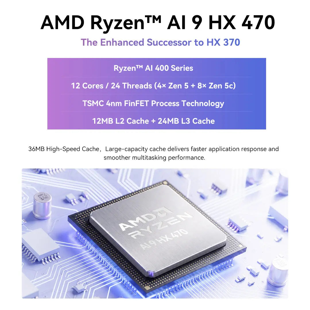 Mini PC para IA GMKtec EVO-X1 Pro - AMD Ryzen™ AI 9 HX 470