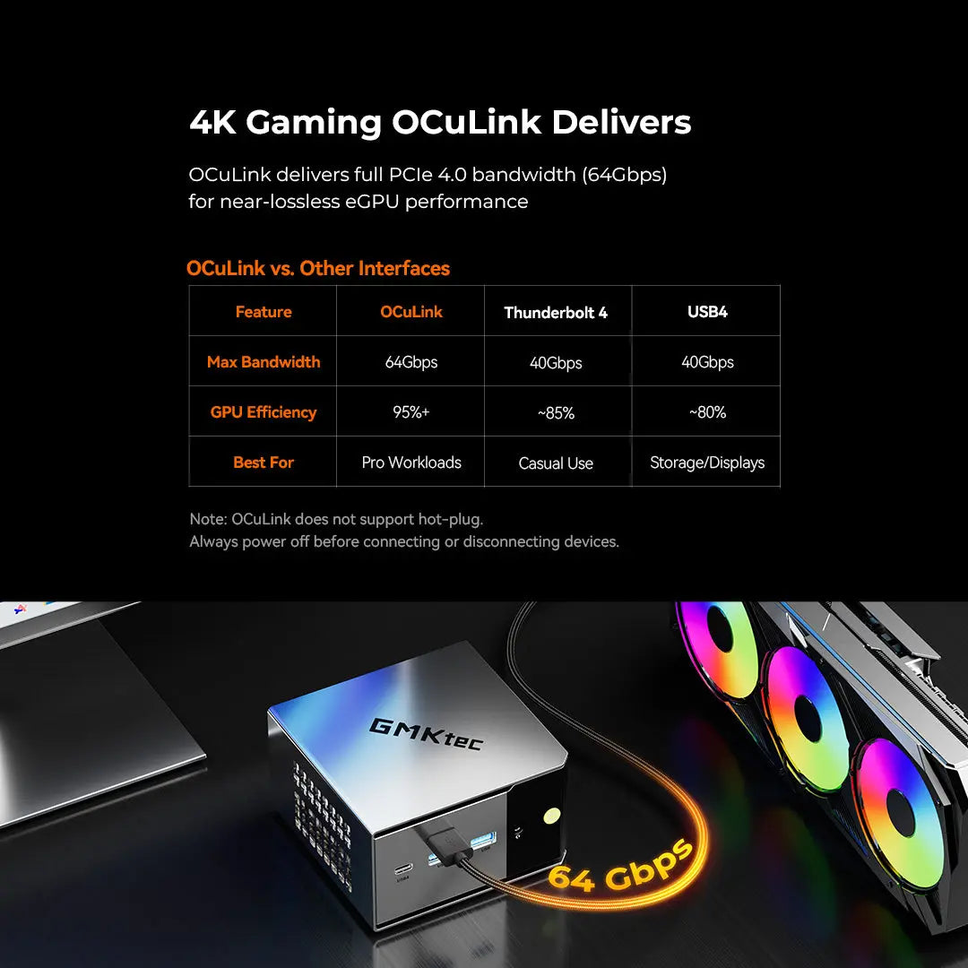 GMKtec M8 Mini PC AMD Ryzen™ 5 PRO 6650H