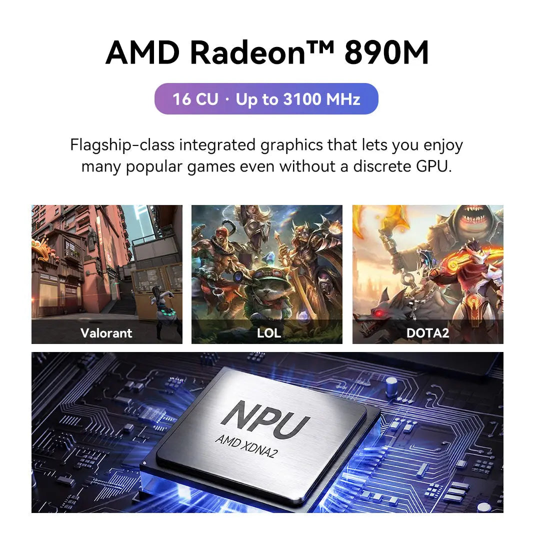 Mini PC para IA GMKtec EVO-X1 Pro - AMD Ryzen™ AI 9 HX 470