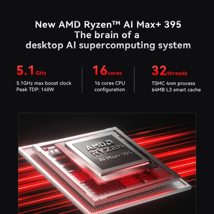 Mini PC GMKtec EVO-X3 AMD Ryzen AI Max+ 395, 128GB RAM, até 16TB SSD, Radeon 8060S, Wi-Fi 7, OCuLink