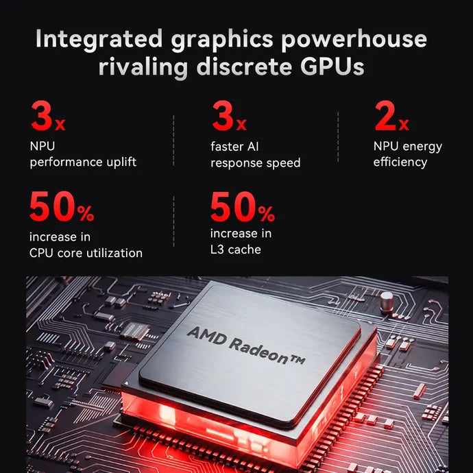 Mini PC GMKtec EVO-X3 AMD Ryzen AI Max+ 395, 128GB RAM, até 16TB SSD, Radeon 8060S, Wi-Fi 7, OCuLink