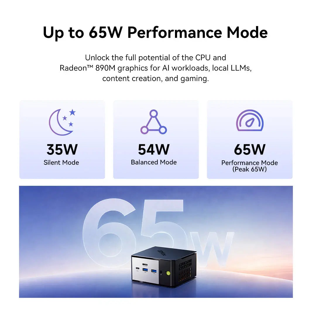 Mini PC para IA GMKtec EVO-X1 Pro - AMD Ryzen™ AI 9 HX 470