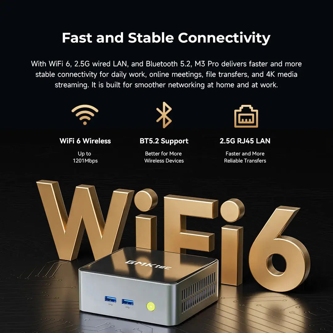Mini PC GMKtec NucBox M3 Pro Intel® Core™ i5-13500H, Até 64GB RAM, Tripla Saída de Vídeo 4K, Wi-Fi 6