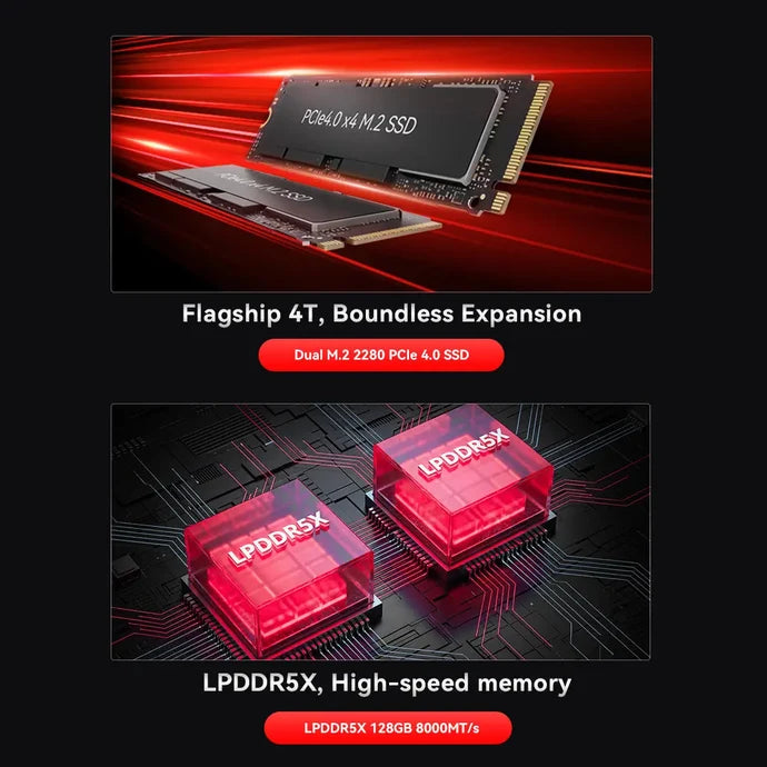 Mini PC GMKtec EVO-X3 AMD Ryzen AI Max+ 395, 128GB RAM, até 16TB SSD, Radeon 8060S, Wi-Fi 7, OCuLink