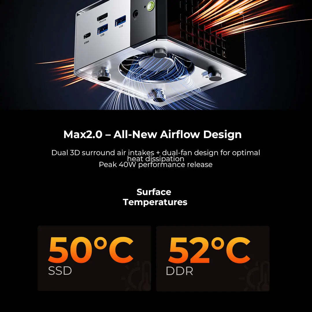 GMKtec M8 Mini PC AMD Ryzen™ 5 PRO 6650H