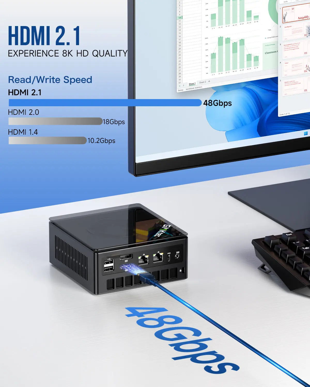 GMKtec K8 Plus Mini PC AMD Ryzen™ 7 8845HS