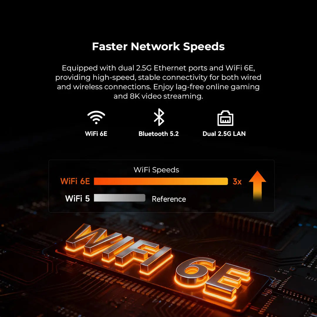 GMKtec M8 Mini PC AMD Ryzen™ 5 PRO 6650H