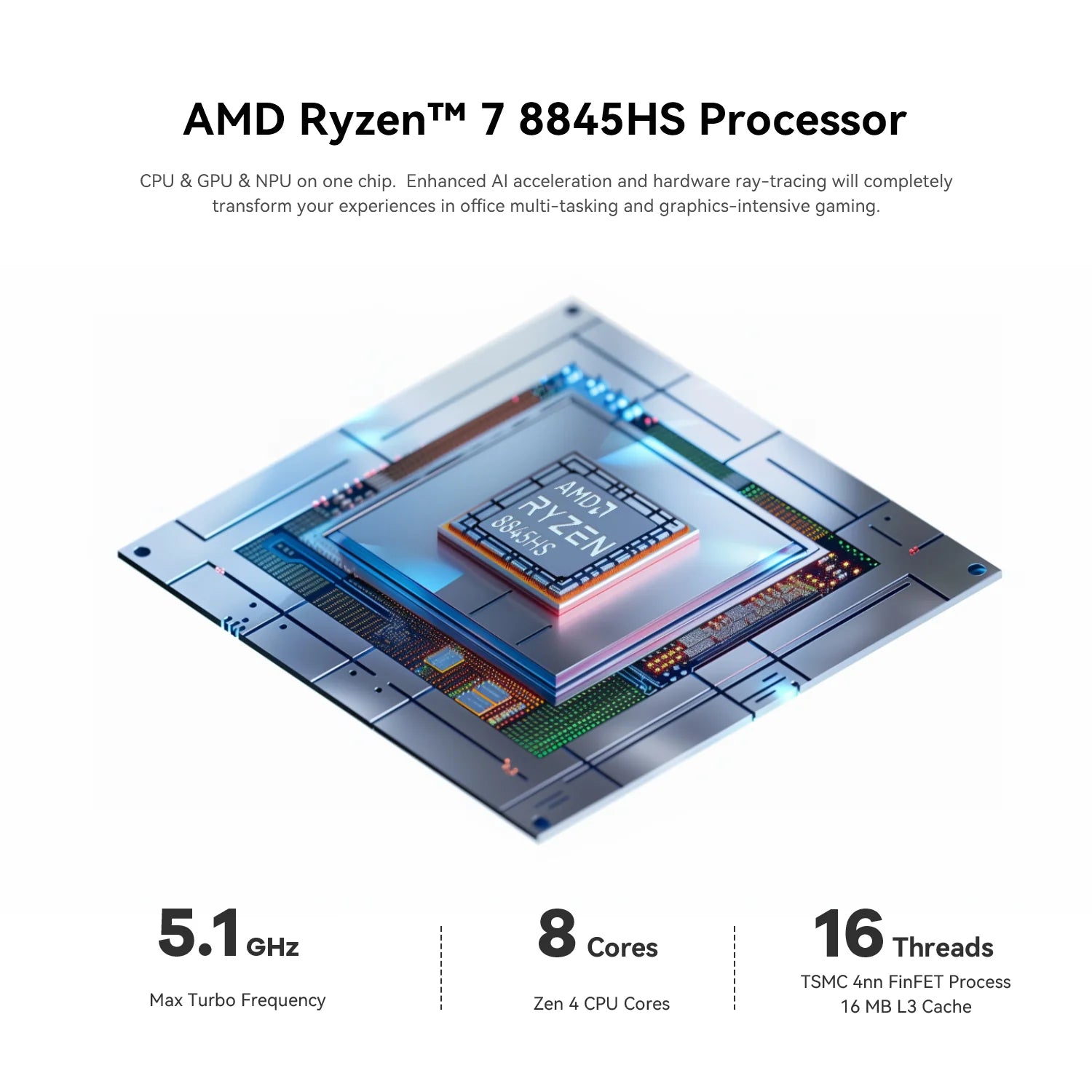 Mini PC Beelink SER8 AMD Ryzen 7 8845HS