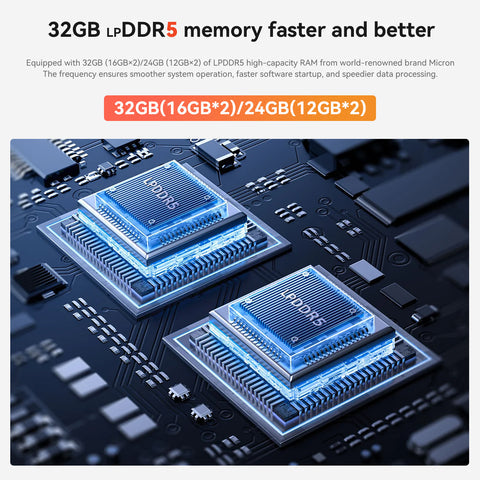 Beelink EQR6 AMD Ryzen 6800U - 24GB/32GB - 500GB/1TB