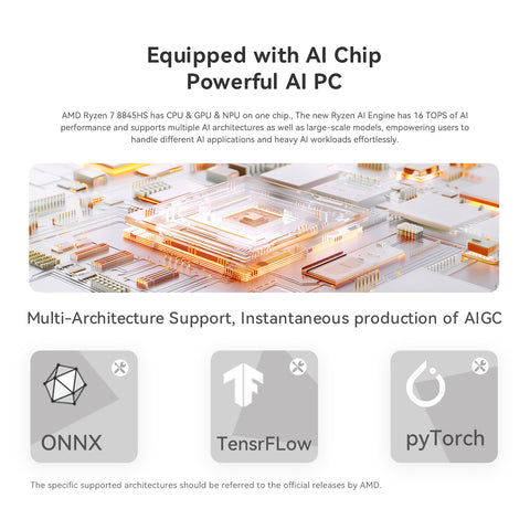 Beelink SER8 AMD Ryzen™ 7 8845HS 32GB 1TB