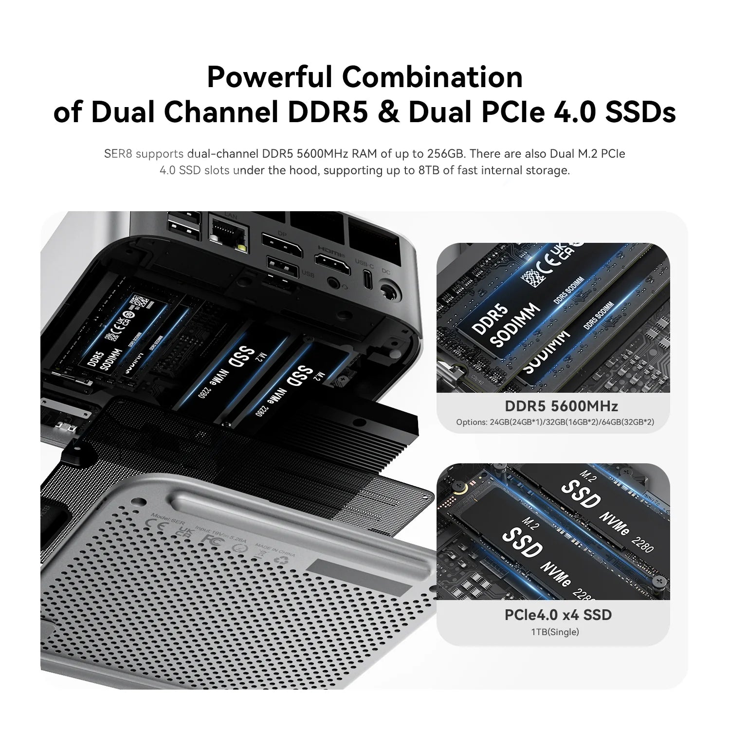 Mini PC Beelink SER8 AMD Ryzen 7 8845HS