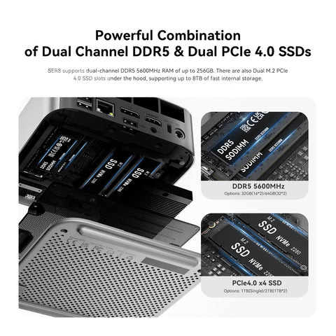 Beelink SER8 AMD Ryzen™ 7 8845HS 32GB 1TB