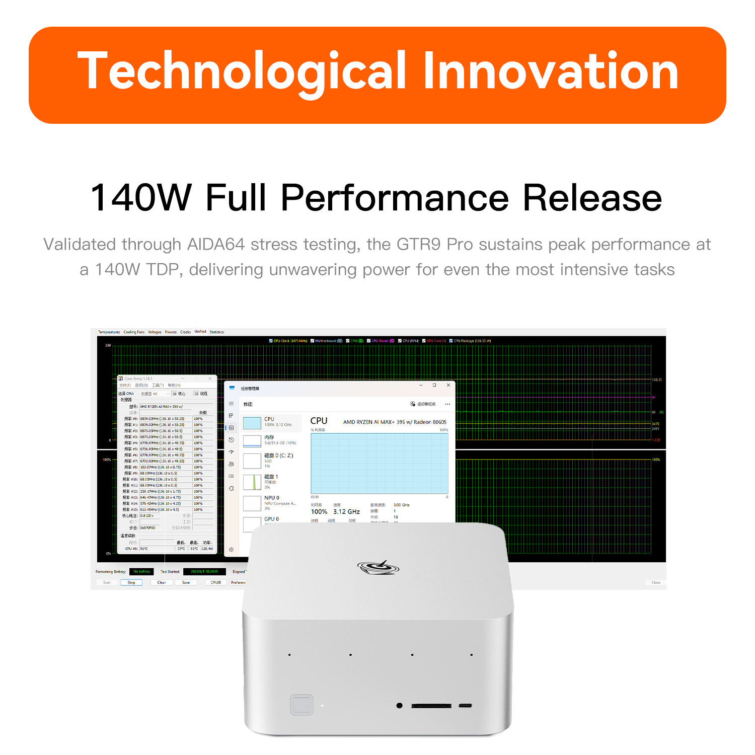 Beelink GTR9 Pro AMD Ryzen™ AI Max+ 395 / 128GB RAM + 2Tb Armazenamento