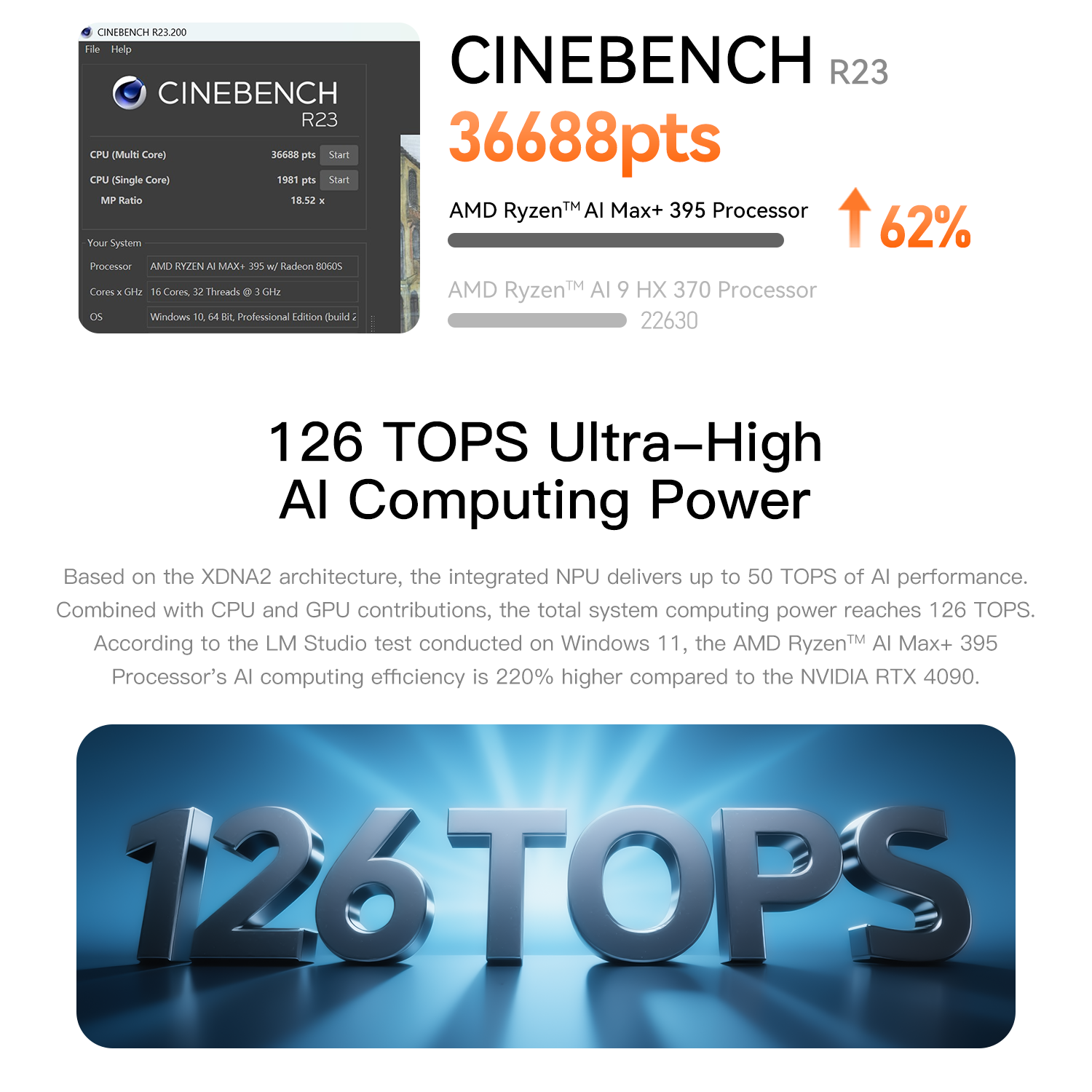 Beelink GTR9 Pro AMD Ryzen™ AI Max+ 395 / 128GB RAM + 2Tb Armazenamento