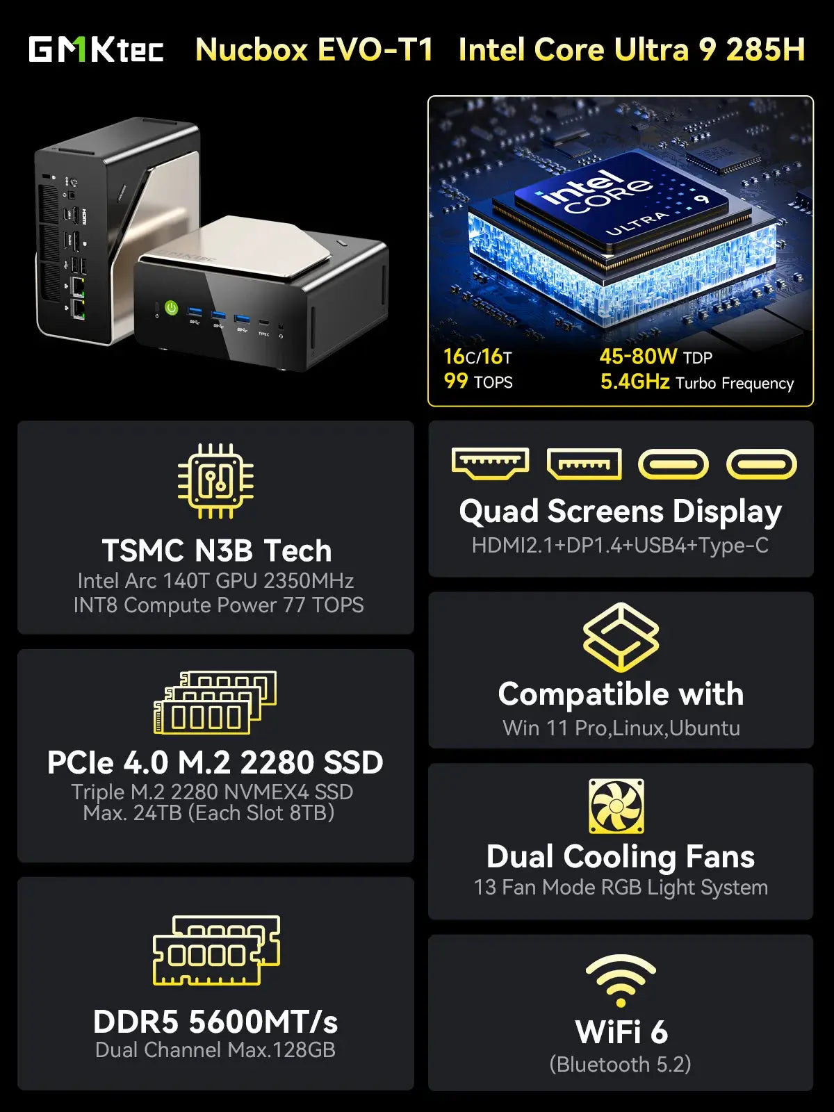 Mini PC para IA de Alto Desempenho GMKtec EVO-T1 AI - Intel® Core™ Ultra 9 285H