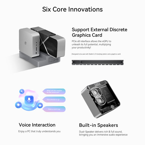 Mini PC Beelink GTi13 Ultra Intel® Core™ i9-13900HK