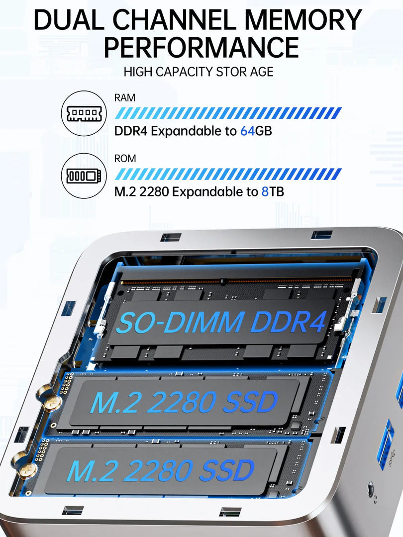 Mini PC GMKtec G10 Mini PC AMD Ryzen™ 5 3500U