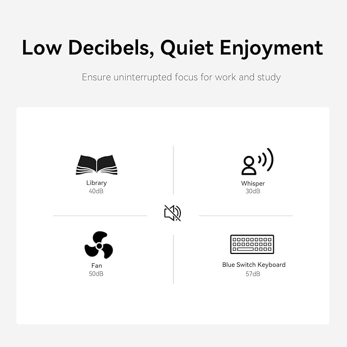 Beelink Mini PC EQR W11 Pro, AMD Ryzen 9 6900HX (8C/16T até 4,9 GHz), 32GB DDR5 500GB NVME SSD Graphics 12 core integrado PSU WiFi 6/BT5.2/Computador Mini PC com tela dupla