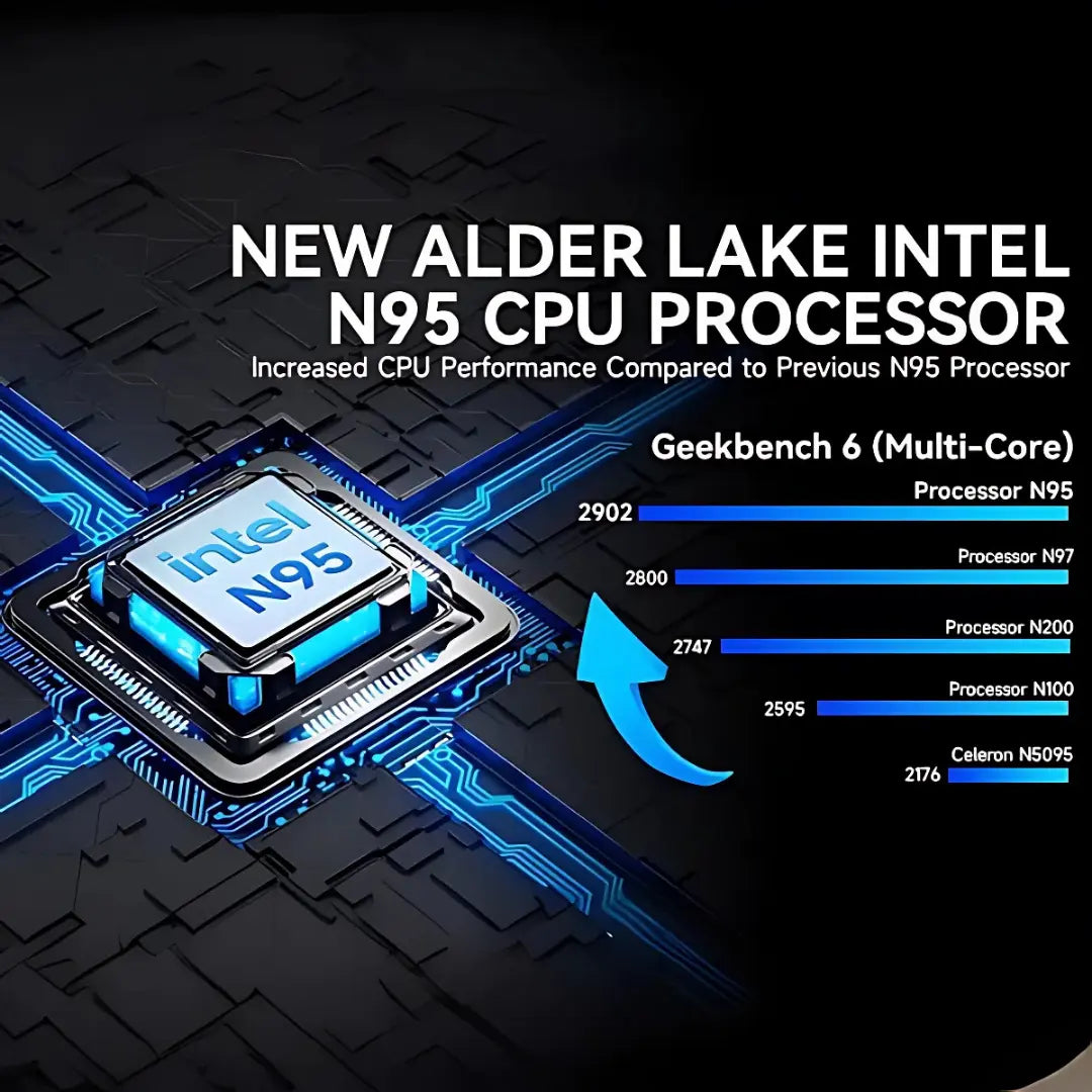 Mini PC de escritório GMKtec NucBox G3S Intel® Alder Lake N95