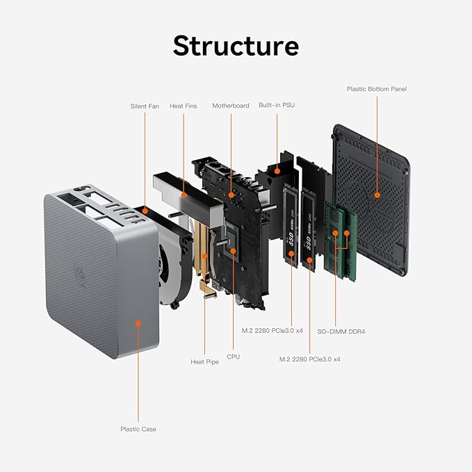 Beelink Mini PC SER5, AMD Ryzen 5 5560U (6C/12T, até 4,0 GHz), 16G DDR4 RAM/500GB M.2 2280 NVMe SSD Mini computador, suporta tela tripla (HDMI+DP+Tipo-C)/4K@60Hz/WiFi 6/BT5.2