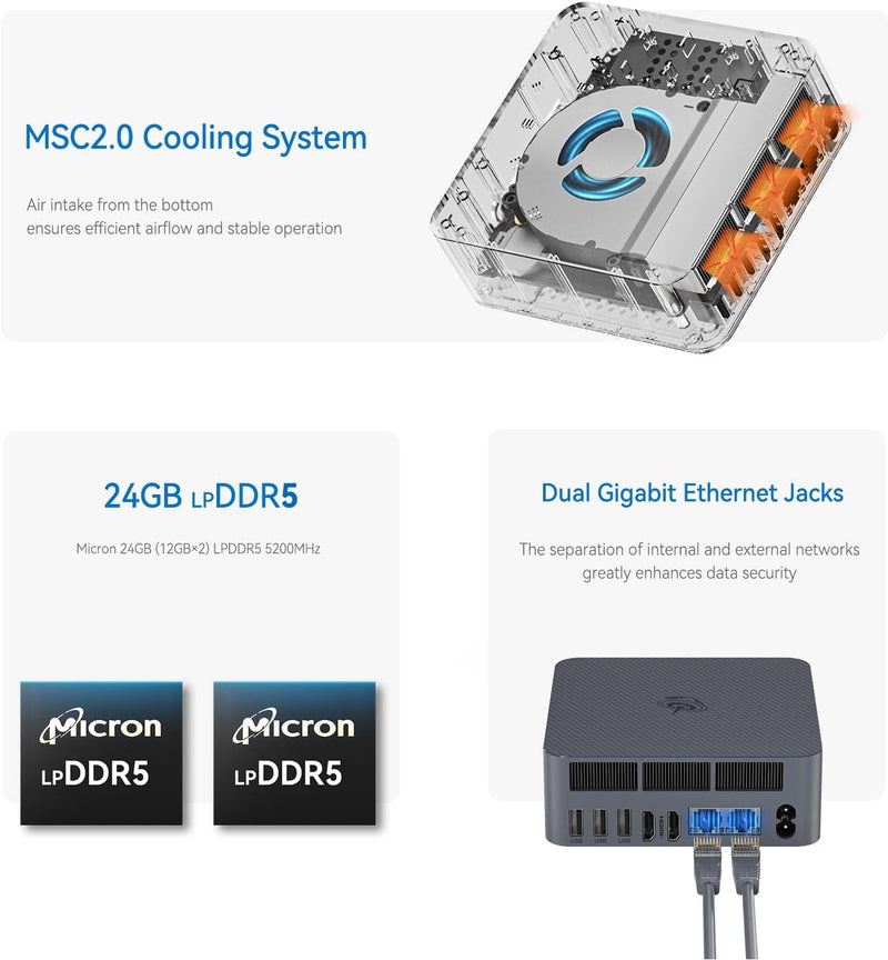 Beelink Mini PC EQi12, Intel Core i5 12450H (8C/12T, até 4,4GHz), 24GB LPDDR5 5200MHz 500GB, 1TB PCle4.0 SSD, Mini Computador Dual HDMI Display 4K, Dual Gigabit LAN, WiFi6/BT5.2/Micro PC